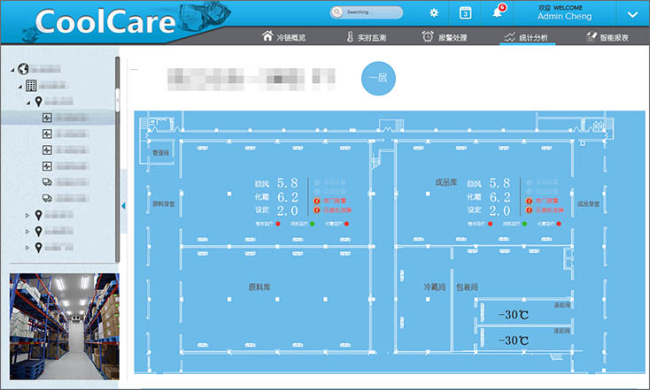 实时监测 Real-time Monitoring