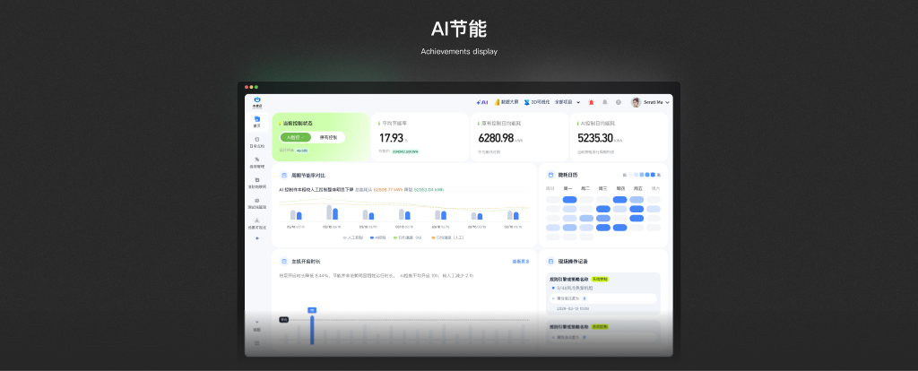 AI节能成果展示