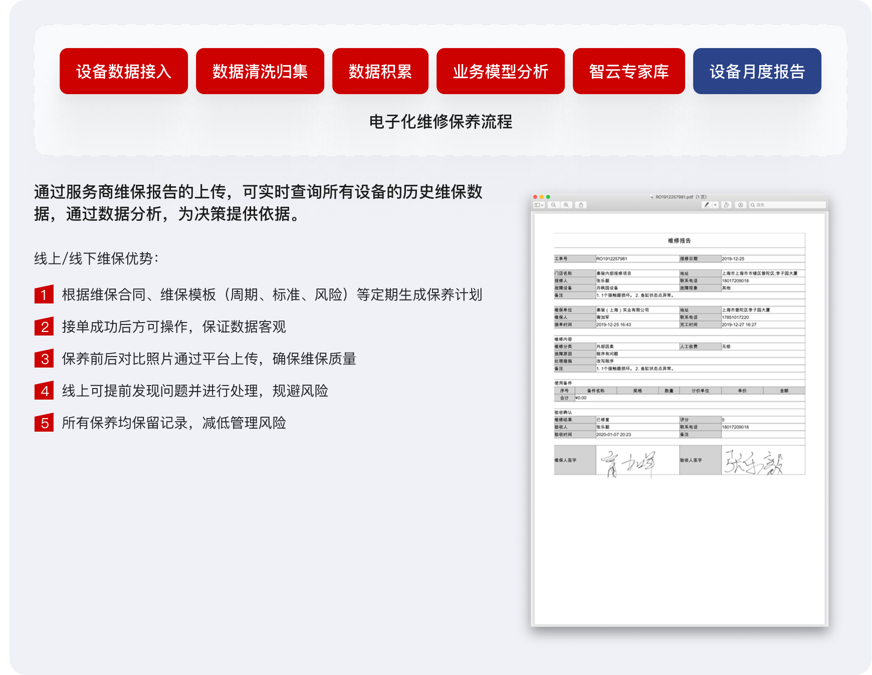 CoolCare 运维管理界面