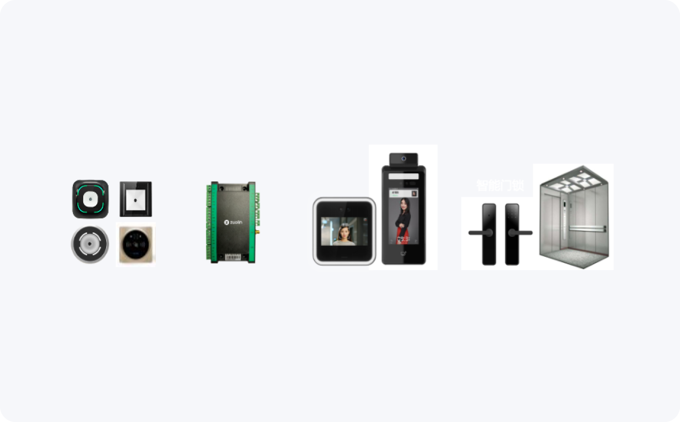 门禁和人员识别管理模块