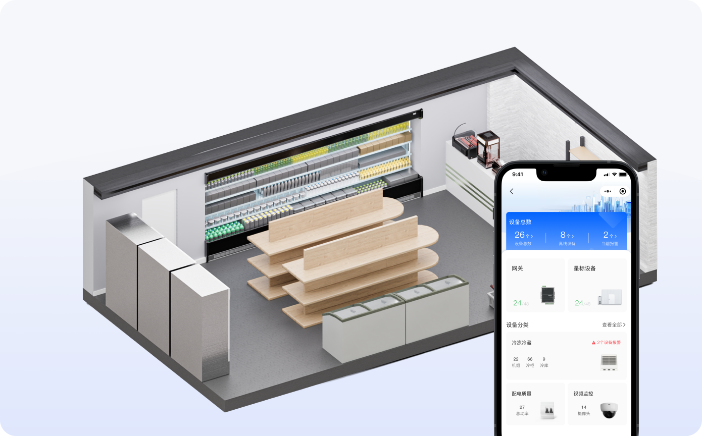 全天候监测场景
