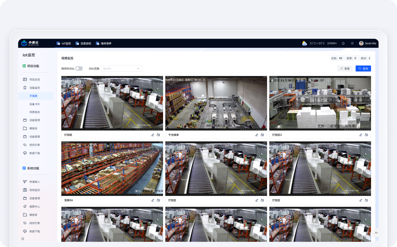 集中监控隔各项目鸡区